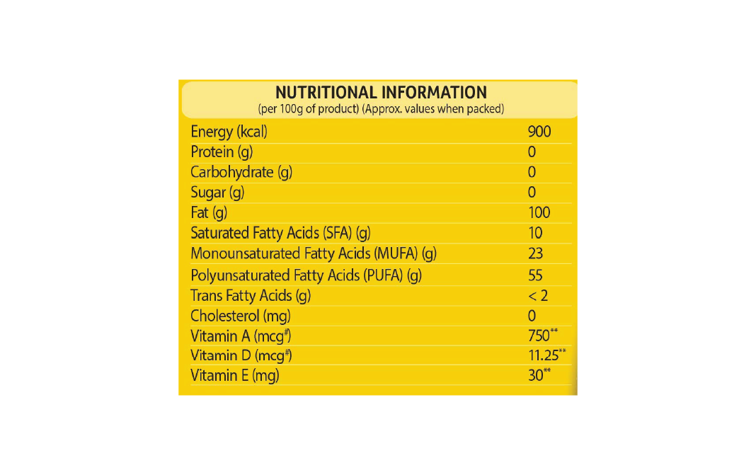 Priya Refined Sunflower Oil    Pack  1 litre